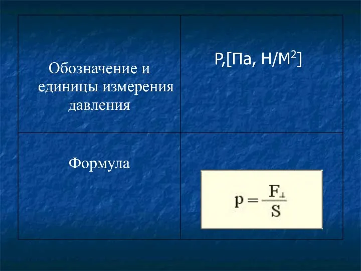 P,[Па, Н/М2]