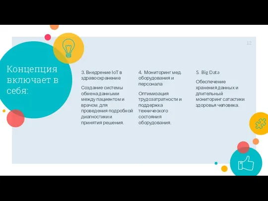 Концепция включает в себя: 3. Внедрение IoT в здравоохранение Создание системы обмена