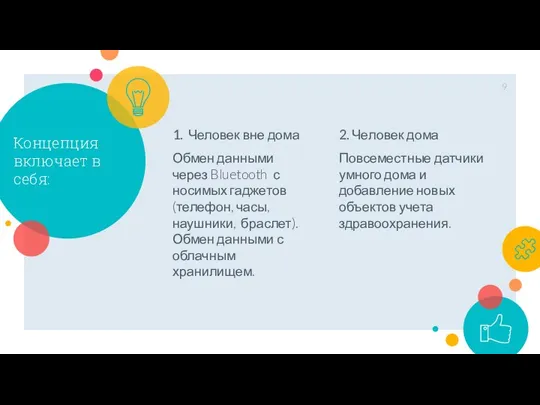 Концепция включает в себя: 1. Человек вне дома Обмен данными через Bluetooth