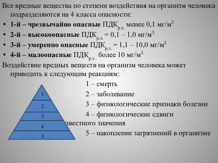 Все вредные вещества по степени воздействия на организм человека подразделяются на 4