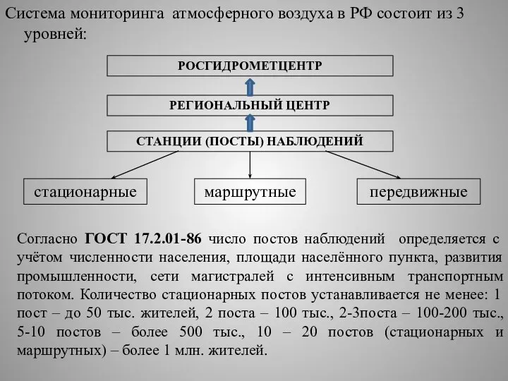Система мониторинга атмосферного воздуха в РФ состоит из 3 уровней: РОСГИДРОМЕТЦЕНТР РЕГИОНАЛЬНЫЙ