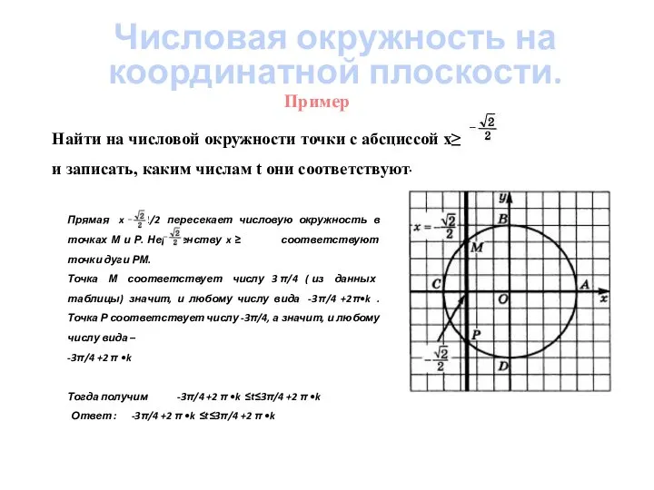 Пример Найти на числовой окружности точки с абсциссой x≥ и записать, каким