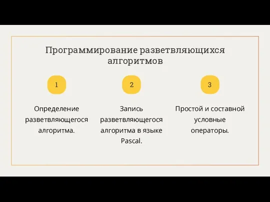 Программирование разветвляющихся алгоритмов Определение разветвляющегося алгоритма. Простой и составной условные операторы. 1