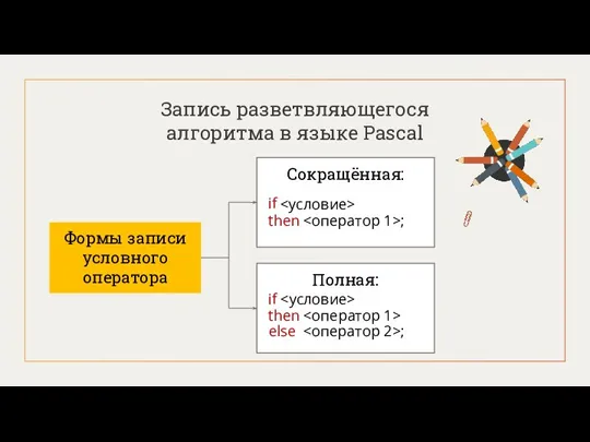 Запись разветвляющегося алгоритма в языке Pascal Формы записи условного оператора Сокращённая: if