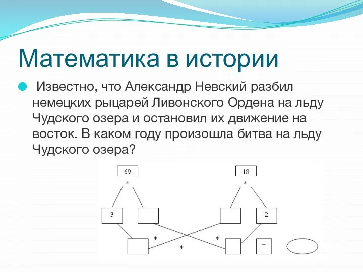 Математика в истории Известно, что Александр Невский разбил немецких рыцарей Ливонского Ордена