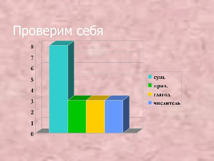 Проверим себя