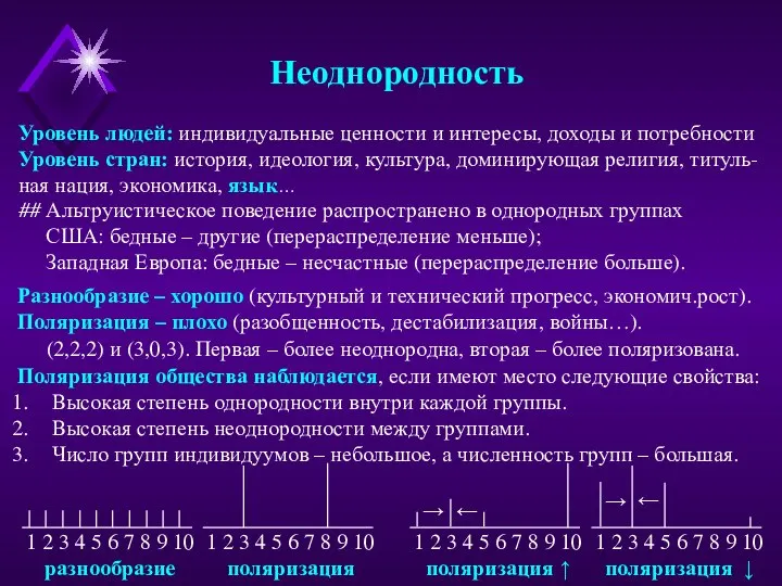 Неоднородность Уровень людей: индивидуальные ценности и интересы, доходы и потребности Уровень стран: