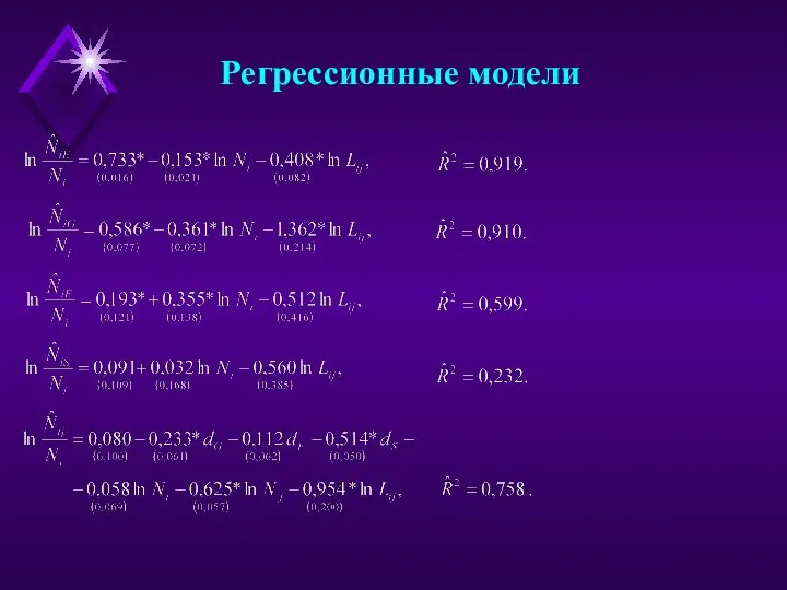 Регрессионные модели