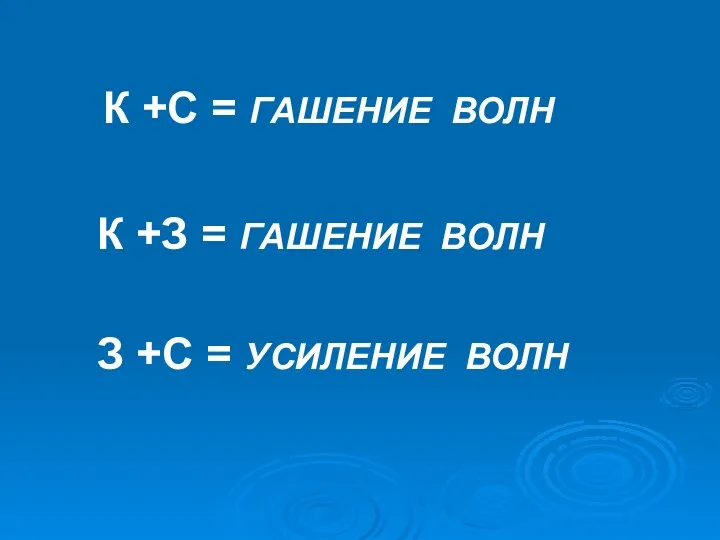 К +С = ГАШЕНИЕ ВОЛН К +З = ГАШЕНИЕ ВОЛН З +С = УСИЛЕНИЕ ВОЛН