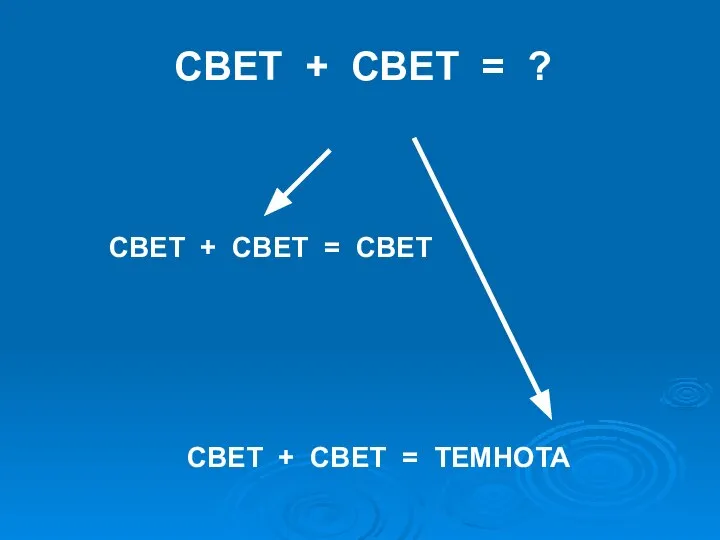 СВЕТ + СВЕТ = ? СВЕТ + СВЕТ = СВЕТ СВЕТ + СВЕТ = ТЕМНОТА