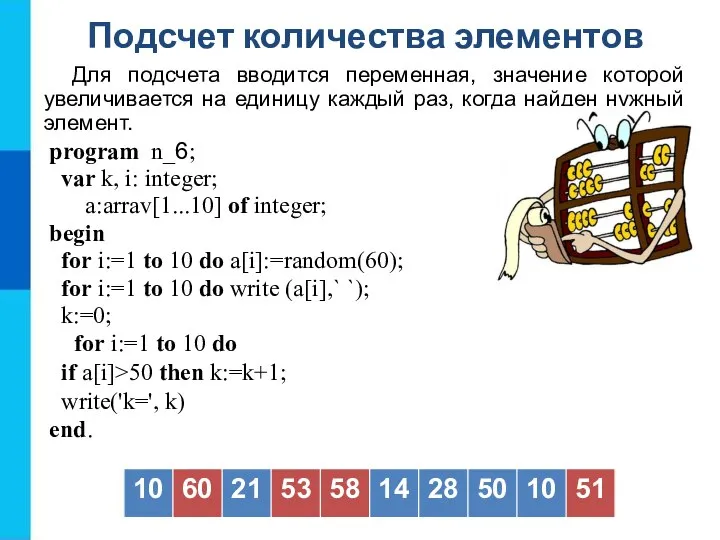 Подсчет количества элементов Для подсчета вводится переменная, значение которой увеличивается на единицу