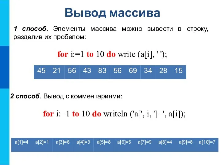 Вывод массива 1 способ. Элементы массива можно вывести в строку, разделив их