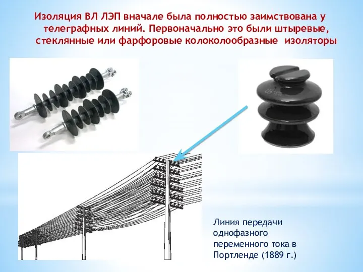 Изоляция ВЛ ЛЭП вначале была полностью заимствована у телеграфных линий. Первоначально это