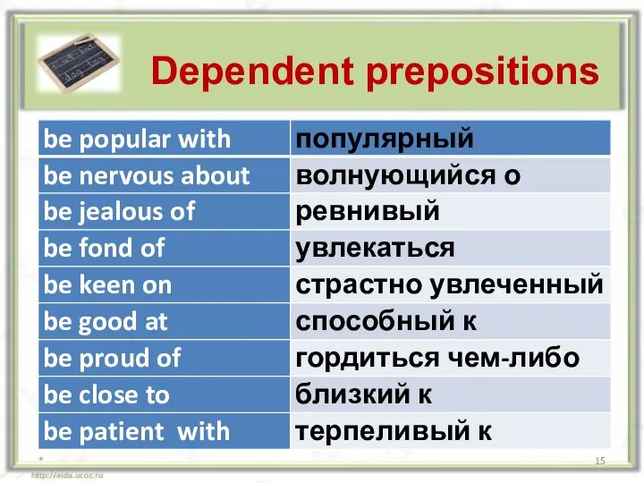 * Dependent prepositions