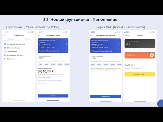 7 2.2. Новый функционал. Пополнение С карты за 0,7% (в 3.0 было