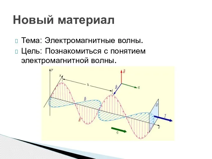 Тема: Электромагнитные волны. Цель: Познакомиться с понятием электромагнитной волны. Новый материал