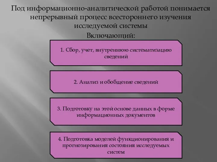 Под информационно-аналитической работой понимается непрерывный процесс всестороннего изучения исследуемой системы Включающий: 4.