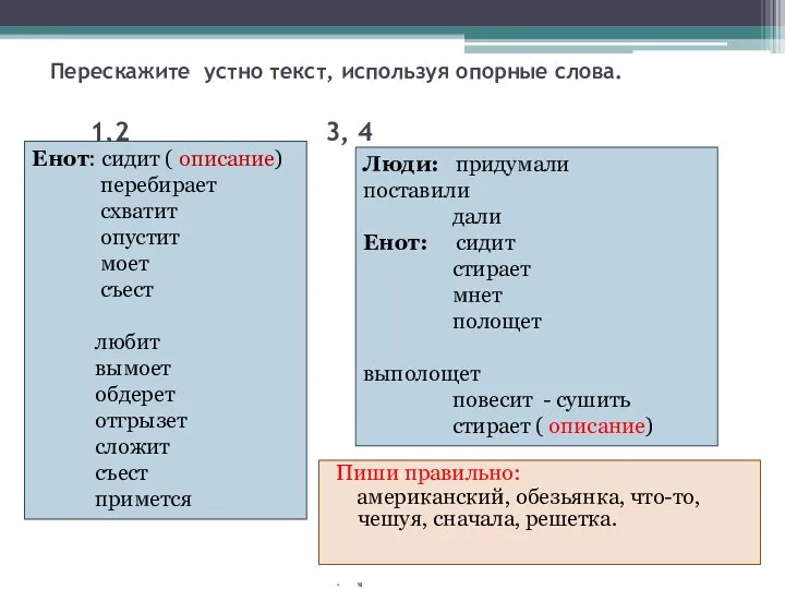 Перескажите устно текст, используя опорные слова. 1,2 3, 4 Пиши правильно: американский,