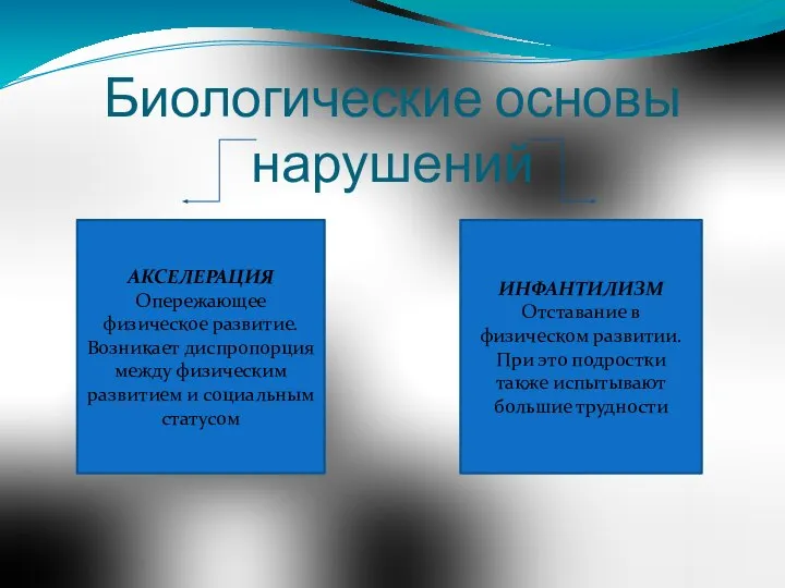 Биологические основы нарушений АКСЕЛЕРАЦИЯ Опережающее физическое развитие. Возникает диспропорция между физическим развитием