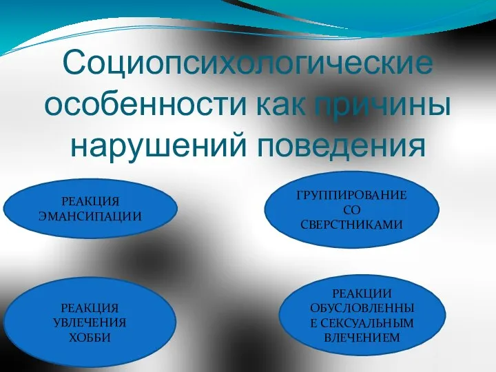 Социопсихологические особенности как причины нарушений поведения РЕАКЦИЯ ЭМАНСИПАЦИИ РЕАКЦИЯ УВЛЕЧЕНИЯ ХОББИ ГРУППИРОВАНИЕ