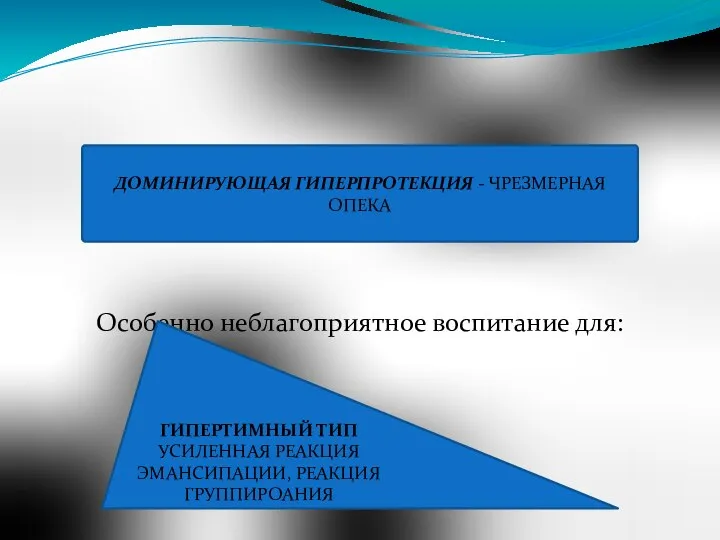 Особенно неблагоприятное воспитание для: ДОМИНИРУЮЩАЯ ГИПЕРПРОТЕКЦИЯ - ЧРЕЗМЕРНАЯ ОПЕКА ГИПЕРТИМНЫЙ ТИП УСИЛЕННАЯ РЕАКЦИЯ ЭМАНСИПАЦИИ, РЕАКЦИЯ ГРУППИРОАНИЯ