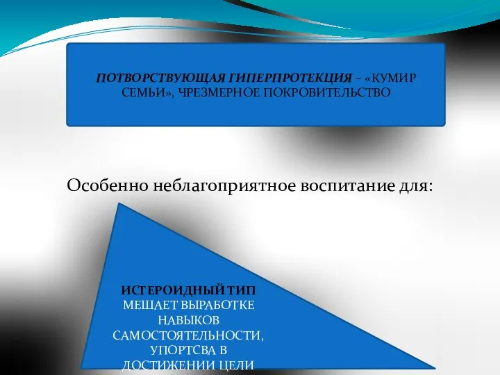 Особенно неблагоприятное воспитание для: ПОТВОРСТВУЮЩАЯ ГИПЕРПРОТЕКЦИЯ – «КУМИР СЕМЬИ», ЧРЕЗМЕРНОЕ ПОКРОВИТЕЛЬСТВО ИСТЕРОИДНЫЙ