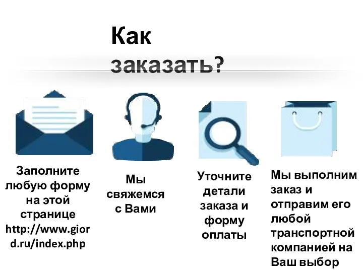 Как заказать? Заполните любую форму на этой странице http://www.giord.ru/index.php Мы свяжемся с