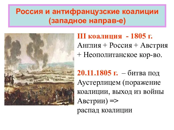 Россия и антифранцузские коалиции (западное направ-е) III коалиция - 1805 г. Англия