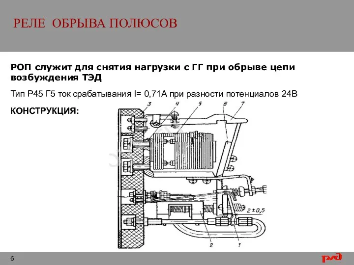 РЕЛЕ ОБРЫВА ПОЛЮСОВ РОП служит для снятия нагрузки с ГГ при обрыве