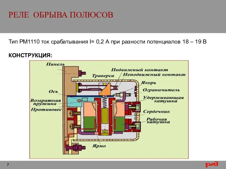 РЕЛЕ ОБРЫВА ПОЛЮСОВ Тип РМ1110 ток срабатывания I= 0,2 А при разности