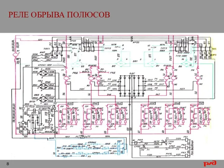 РЕЛЕ ОБРЫВА ПОЛЮСОВ