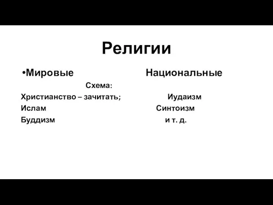 Религии Мировые Национальные Схема: Христианство – зачитать; Иудаизм Ислам Синтоизм Буддизм и т. д.