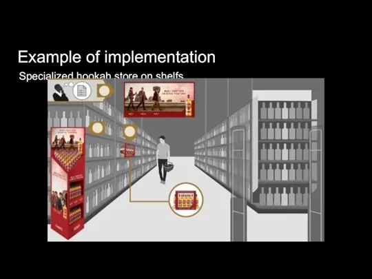 Example of implementation Specialized hookah store on shelfs