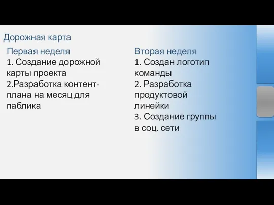 Дорожная карта Вторая неделя 1. Создан логотип команды 2. Разработка продуктовой линейки