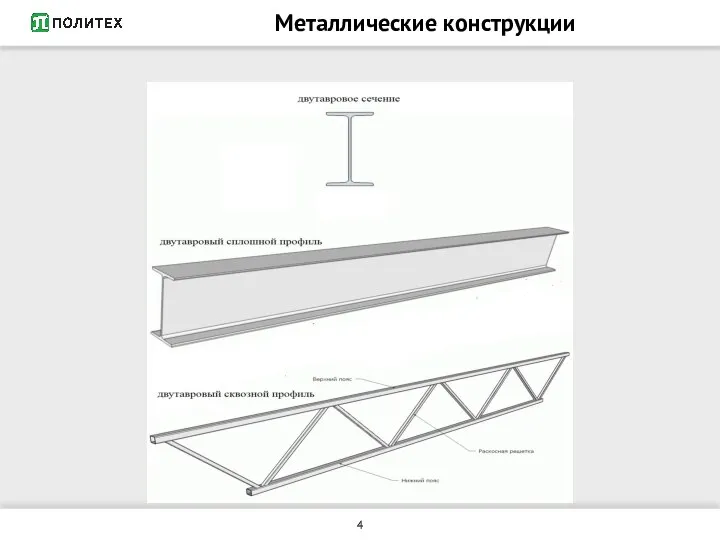 Металлические конструкции