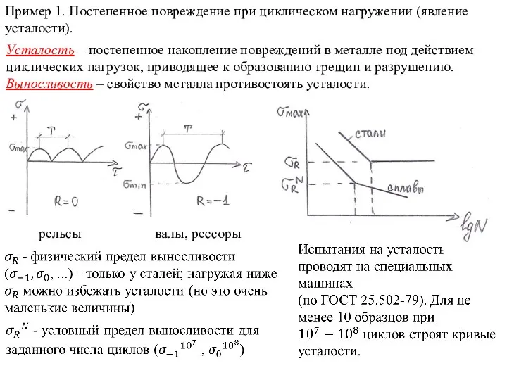 Пример 1. Постепенное повреждение при циклическом нагружении (явление усталости). Усталость – постепенное