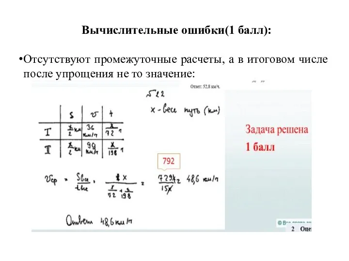 Вычислительные ошибки(1 балл): Отсутствуют промежуточные расчеты, а в итоговом числе после упрощения не то значение: