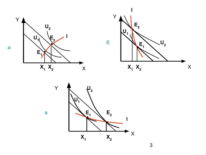 X Y X X E1 E2 a б в I I U1