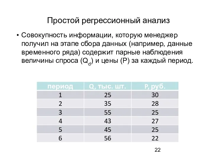 Совокупность информации, которую менеджер получил на этапе сбора данных (например, данные временного