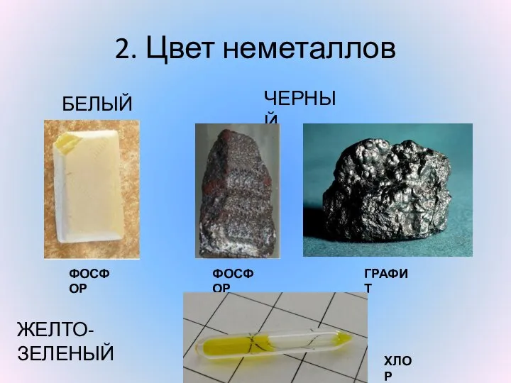 2. Цвет неметаллов БЕЛЫЙ ЧЕРНЫЙ ФОСФОР ФОСФОР ГРАФИТ ЖЕЛТО-ЗЕЛЕНЫЙ ХЛОР