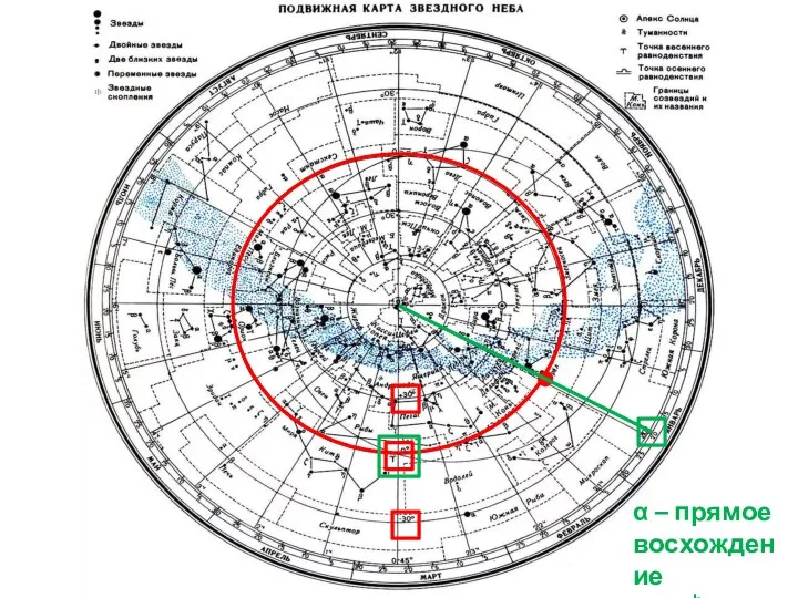 α – прямое восхождение 0 - 24h