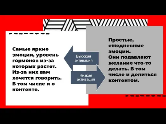 Самые яркие эмоции, уровень гормонов из-за которых растет. Из-за них вам хочется