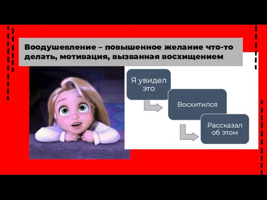 Воодушевление – повышенное желание что-то делать, мотивация, вызванная восхищением