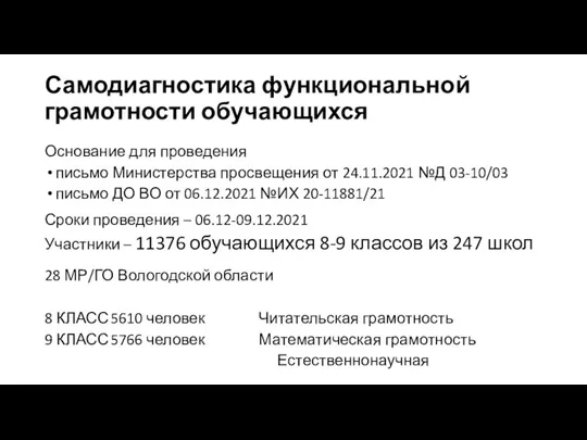 Самодиагностика функциональной грамотности обучающихся Основание для проведения письмо Министерства просвещения от 24.11.2021