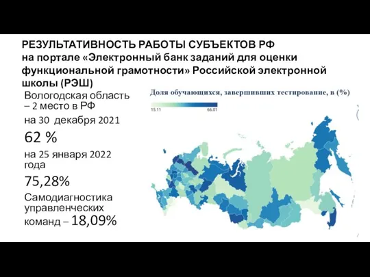 РЕЗУЛЬТАТИВНОСТЬ РАБОТЫ СУБЪЕКТОВ РФ на портале «Электронный банк заданий для оценки функциональной