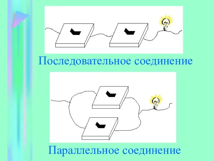 Параллельное соединение Последовательное соединение