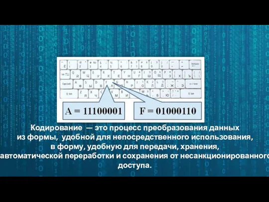 Кодирование — это процесс преобразования данных из формы, удобной для непосредственного использования,