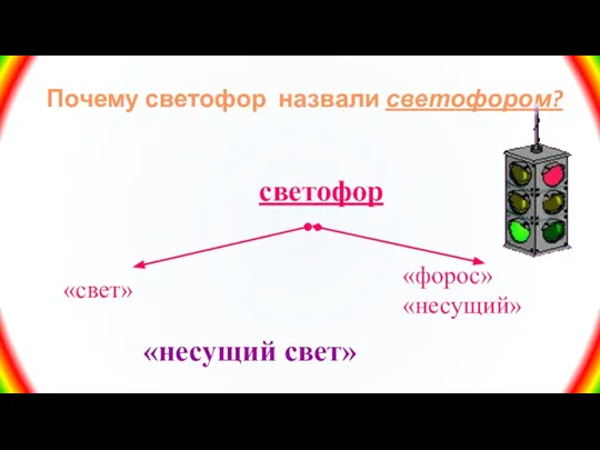 Почему светофор назвали светофором? «несущий свет»