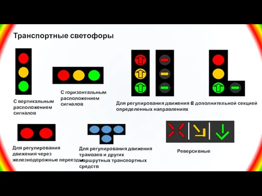 Транспортные светофоры С вертикальным расположением сигналов Для регулирования движения в определенных направлениях