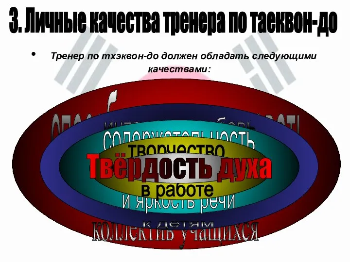 Тренер по тхэквон-до должен обладать следующими качествами: способность организовать коллектив учащихся интерес